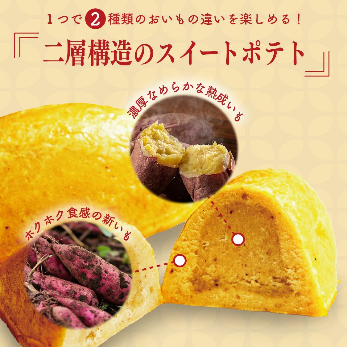 二層仕立てのやきいもスイートポテト3個入り | 【公式通販】らぽっぽ