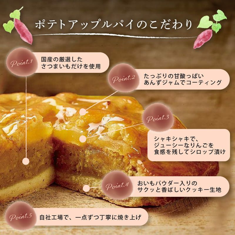 らぽっぽ ポテトアップルパイ2台＆焼き芋スイートポテトセット 送料無料