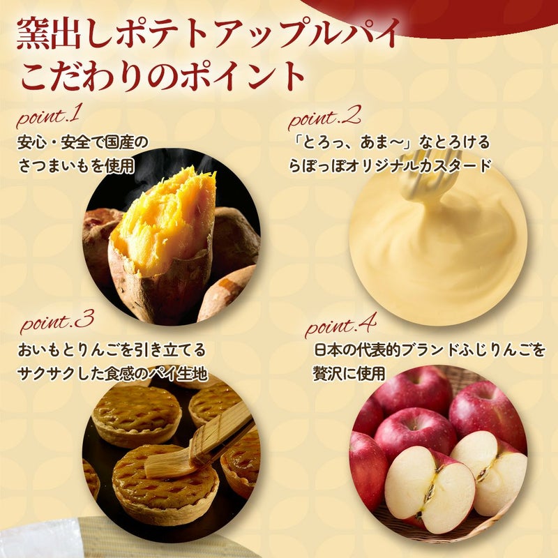 らぽっぽ 窯出しポテトアップルパイ ほしいもフィナンシェセット ギフト用スイーツ