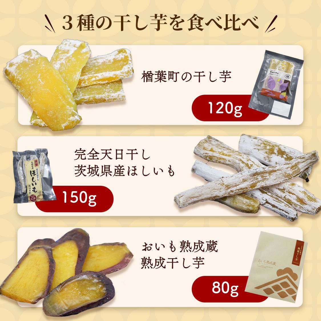 ららぽさん専用、丸干しに2キロ、500gが４個 らぽっぽ 干し芋食べ比べ3種セット | 【公式通販】らぽっぽファーム