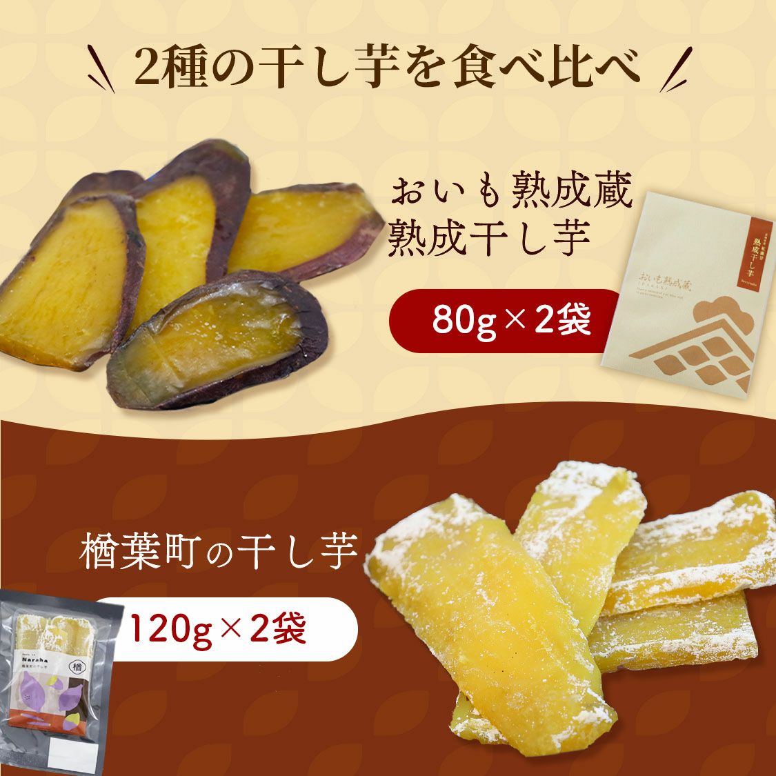 らぽっぽ畑めぐり 干し芋2種セット